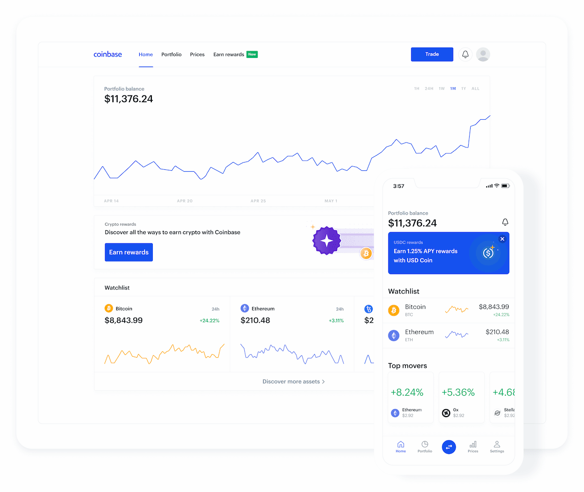 Coinbase – Buy & Sell Bitcoin, Ethereum, and more with trust