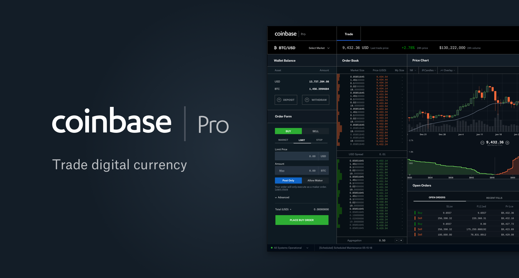 Coinbase Pro Digital Asset Exchange - 